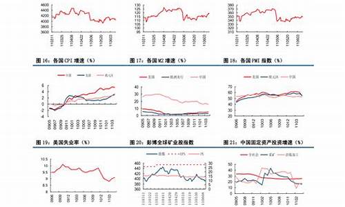 成都中国石油价格_成都中国石油价格表最新价格92号