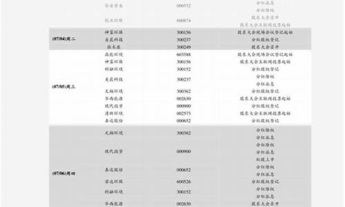 重油多少钱一公斤_重油价格多少一吨