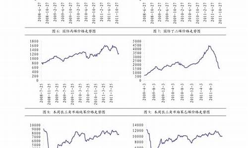 20柴油价格多少钱一升_柴油价今日价格多