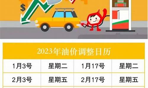 2024油价能回到7元时代吗最新消息图片_2024油价能回到7元时代吗最新消息