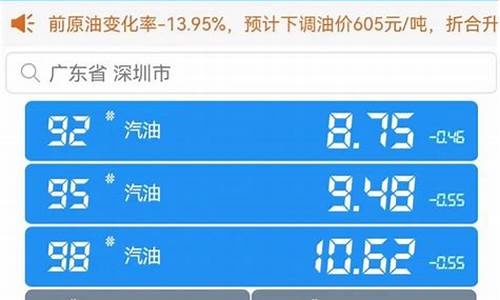 深圳今日95油价最新价格_深圳今日95油价最新价格表