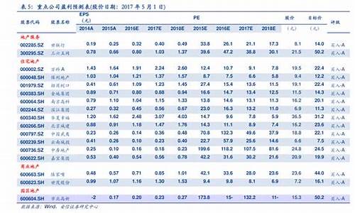 2020年油价一览表每升多少钱_2020年油价一览表每升是多