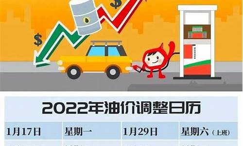 2024年全年油价调价涨跌表最新_2024年全年油价调价涨跌表