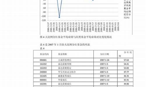 2021年6月24油价_2024年6月油价调价窗口92汽油一览表