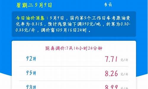 西宁今日油价92汽油价格_西宁今日油价