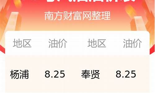 今日油价95号汽油价格河北最新价格是多少钱_河北油价今日价格92和95