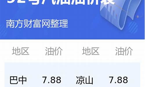 四川最新油价92号汽油今日价格表及图片_四川最新油价92号汽油今日价格表