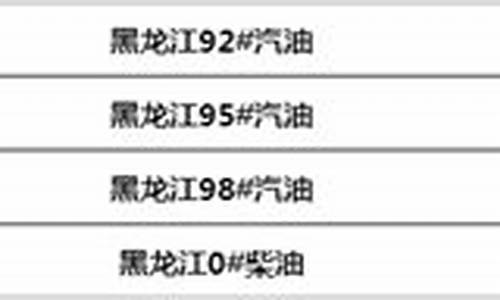 黑龙江今日油价95汽油_黑龙江省今日油价92汽油今日价格