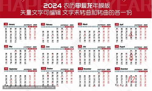 2024年5月以后国际油价走势预测_2021年4月国际油价