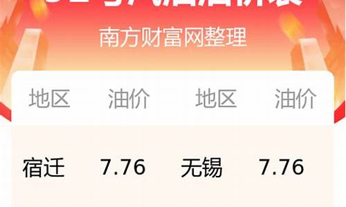 江苏省92油价今日价格表_江苏92汽油价格今日价格