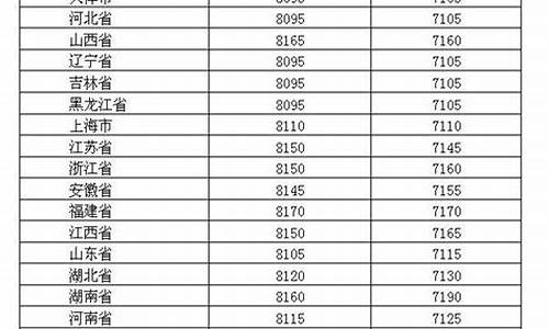 湖北成品油价格按机制下调_湖北省成品油