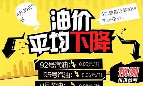 油价今晚24时下调95号油价多少钱一升呢_今日油价95汽油降