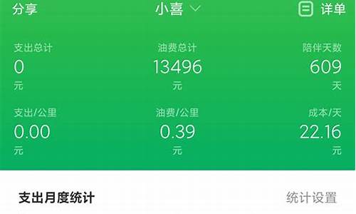 油价公里数换算_油价公里费用计算公式是什么