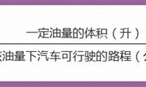 百公里油耗计算公式计算每公里油价怎么算_百公里油耗怎么算的一