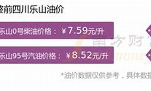 乐山油价调整最新消息_乐山今日油价多少钱