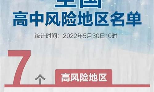 5月3日92号汽油价格_2022年5月30日油价92号多少钱一升