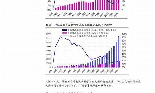 四川成品油价格查询_四川成品油价格