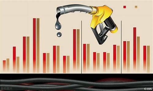 今日油价最新价格98号柴油行情_今日油价最新价格98号柴油行情查询